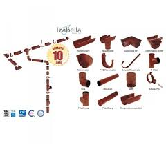 ВОДОСТОЧНАЯ СИСТЕМА IZABELLA