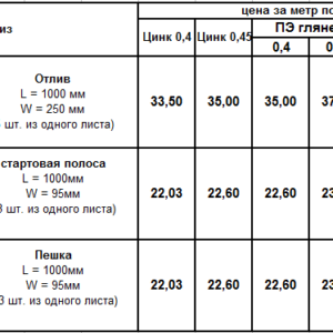 ГИБОЧНЫЕ ИЗДЕЛИЯ ДЛЯ ЗАБОРА И ОБЛИЦОВКИ ЗДАНИЙ